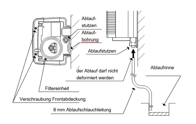 Colormetry CMU 324 Wandmontage (2)