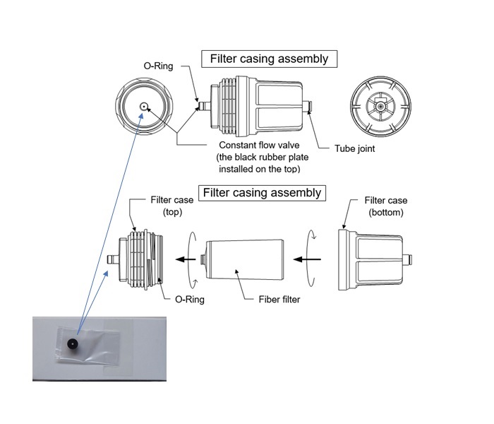 Colormetry CMU 324 filter casing assembly 2